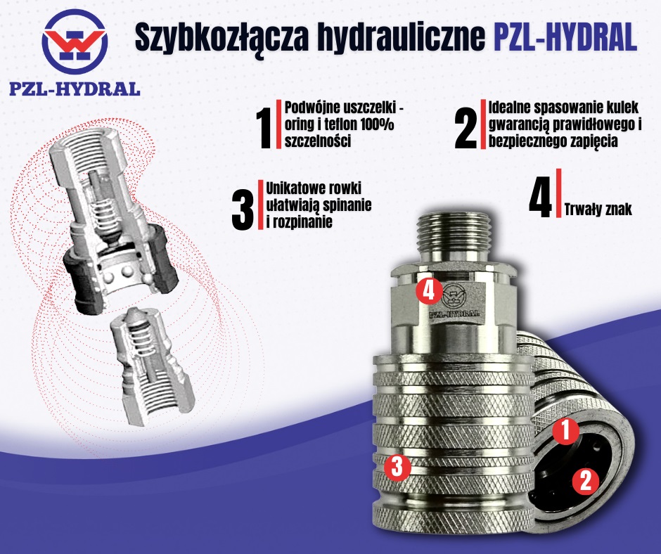 Szybkozłącze hydrauliczne gniazdo M22x1.5 gwint zewnętrzny EURO PUSH-PULL (9100822G) (ISO 7241-A) HYDRAL - Image 2