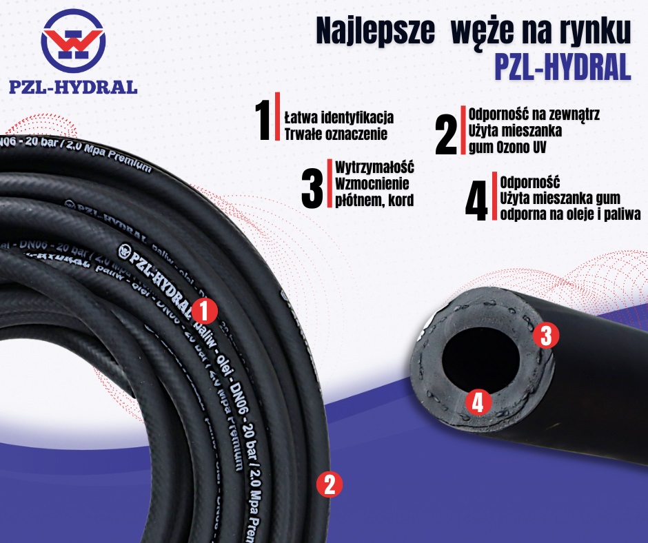 Wąż do paliw olei DN12 FI-12 20 bar 2.0 Mpa 20m Premium HYDRAL widoczna cena za 1 mb - Image 3